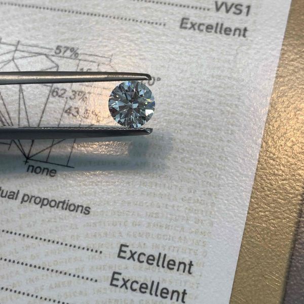 All the information you need to know about diamond certification