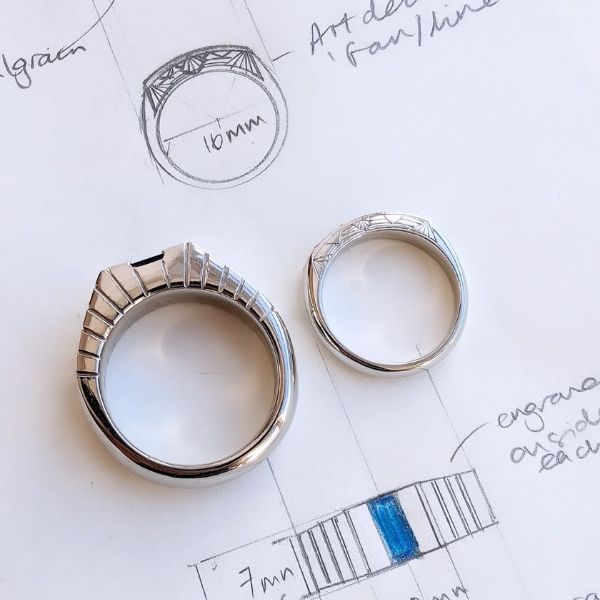 Current trends in wedding ring design among couples