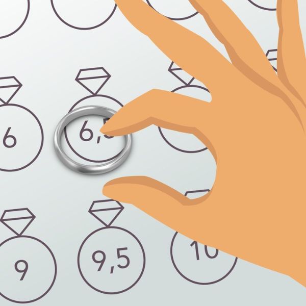 How to Calculate the Correct Ring Size for Both Men and Women