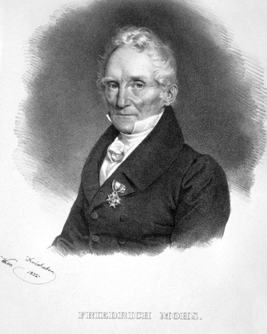 What is the Mohs Hardness Scale?