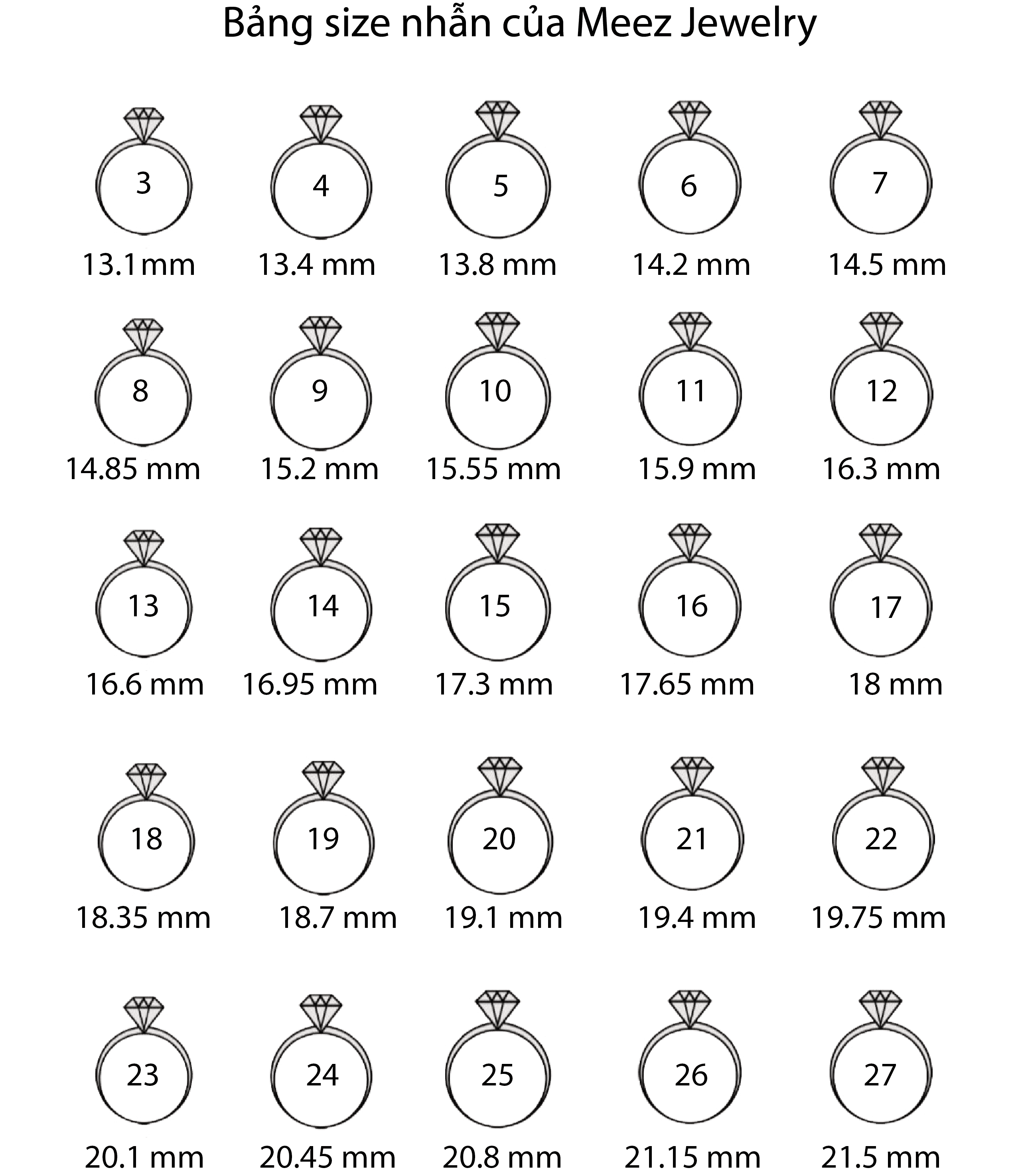 How to Calculate the Correct Ring Size for Both Men and Women