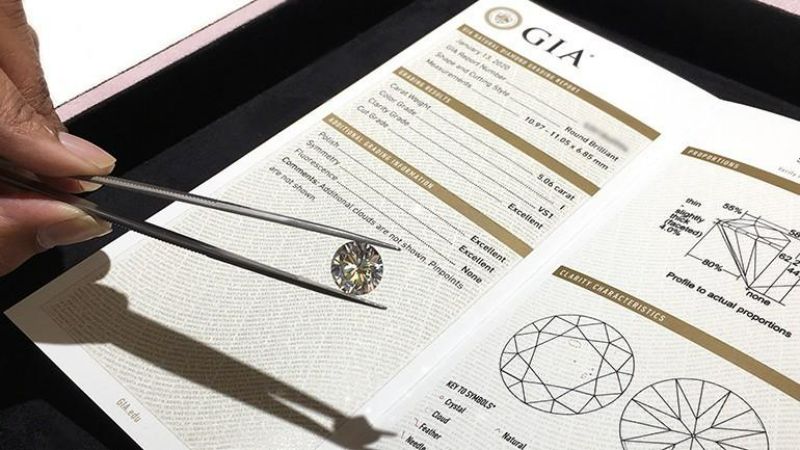 Nhẫn cưới và những câu chuyện thú vị mà có thể bạn chưa biết