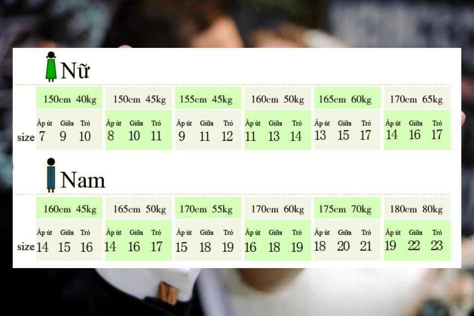 Đo size nhẫn theo chiều cao, cân nặng